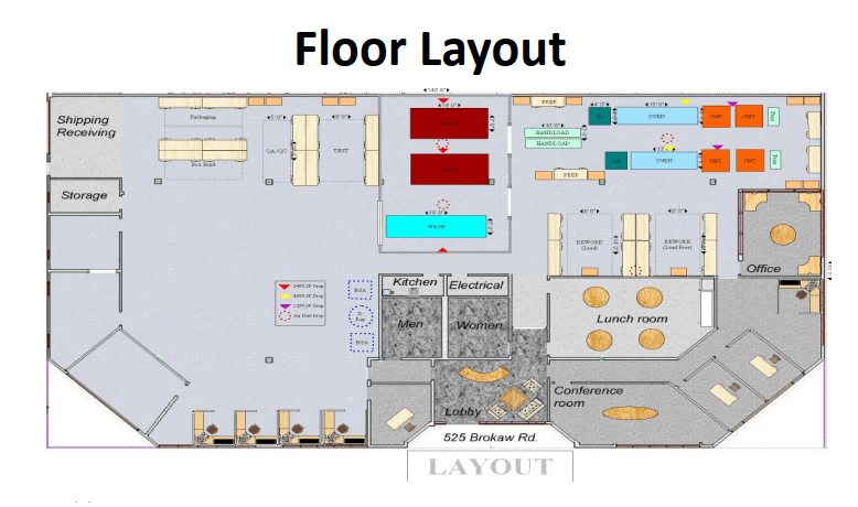 Shasta EMS Floor Layout